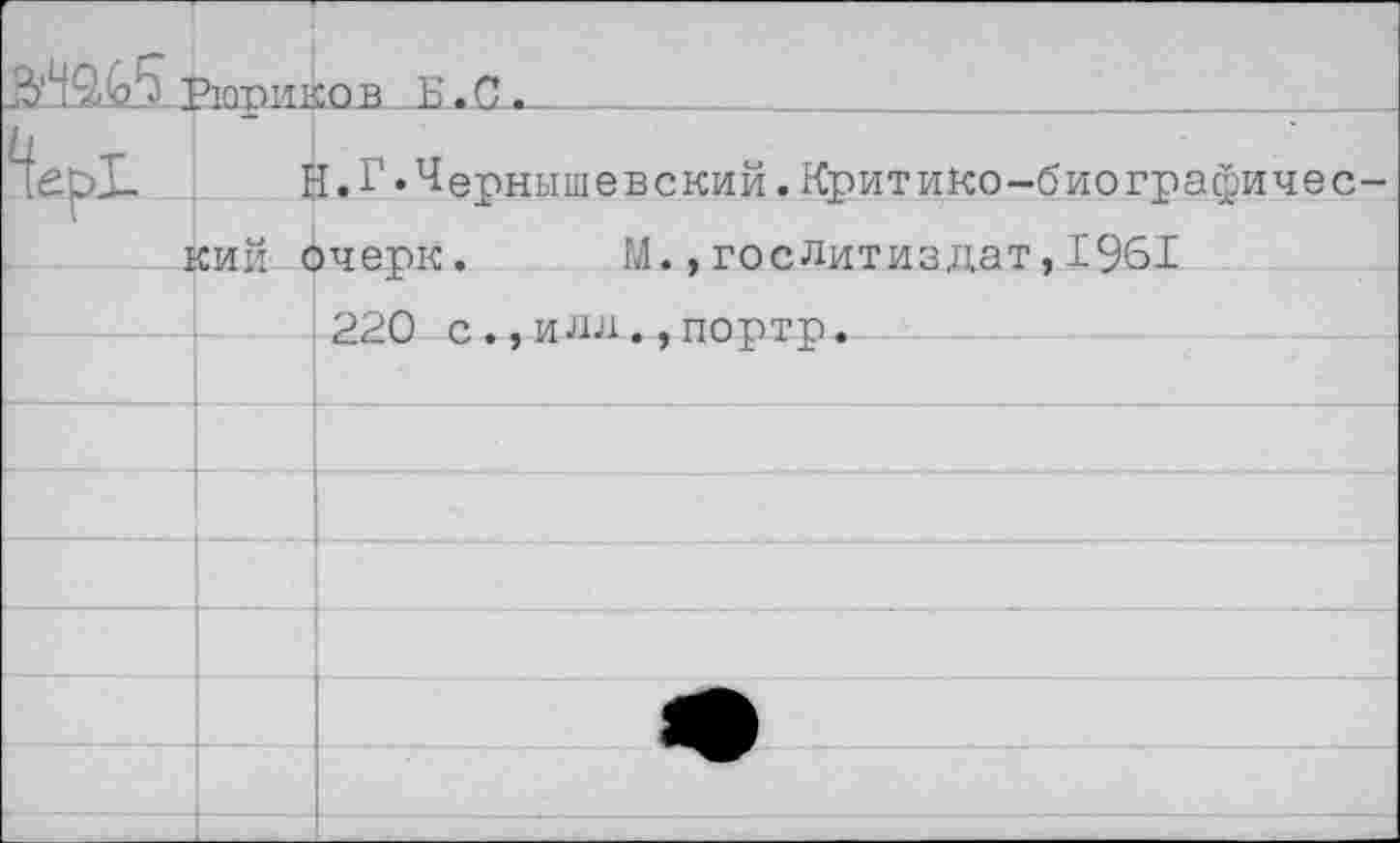 ﻿	Рюриков^ Ь.С. .
'iepl	Н.Г.Чернышевский.Критико-биографичес-
г I	сии очерк.	М.,Гослитиздат,1961
	,220 с.,илл.,портр.
	
	
	
	
	
	
	
	